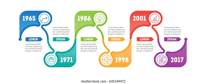 Horizontal Infographic timeline. Business presentation concept with options, parts, steps or technology processes. Vector web template. Time line of Social tendencies and trends graph.