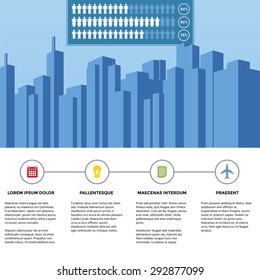 Horizontal infographic timeline with city in the top