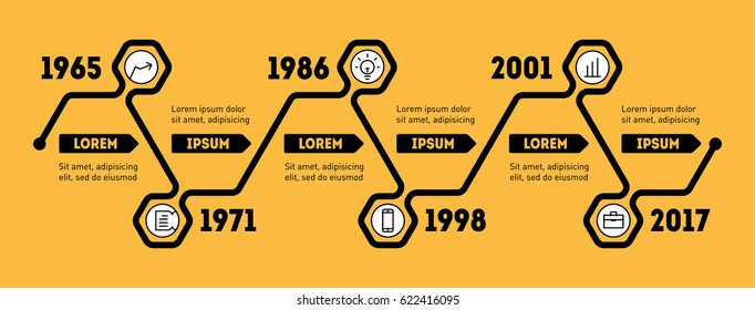 Línea de tiempo Infográfica Horizontal. Plantilla web vectorial para línea Time de tendencias sociales y gráfico de tendencias. Concepto de presentación empresarial con opciones, piezas, pasos o procesos tecnológicos