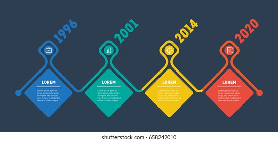 Horizontal Infographic timeline. Vector web template for presentation. Time line of Social tendencies and trends graph. Business concept with four options, parts, steps or technology processes.