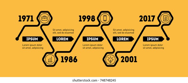 Horizontal Infographic timeline. Vector web template for presentation. Time line of Social tendencies and trends graph. Business concept with 5 options, parts, steps or technology processes