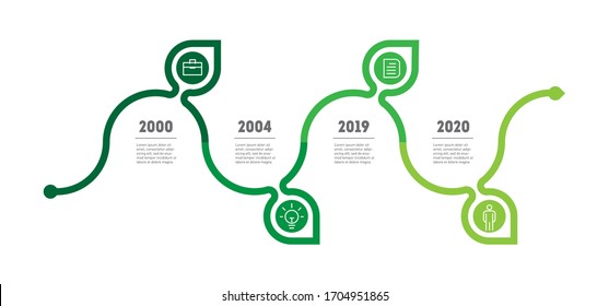 Horizontal infographics with 4 options, research in science and Green technology. The sustainable development and growth of the eco business. Timeline of trends. Business concept with four parts.