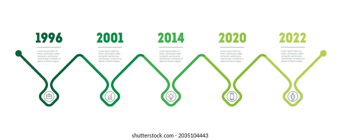 Horizontal infographics with 5 options. Research in science and Green technology. Development and growth of the eco business. Timeline of Statistics. Business concept with five parts, steps or points.