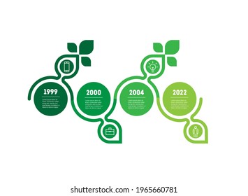 Horizontal infographics - research in science and Green technology. The sustainable development and growth of the eco business. Timeline. Business concept with 4 options, parts, steps or points.