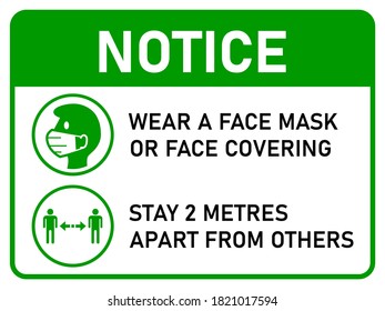 Horizontal Instruction Signboard with Basic Set of Measures against Coronavirus Covid-19, including Notice Wear a Face Mask or Face Covering and Stay 2 Metres Apart from Others. Vector Image.