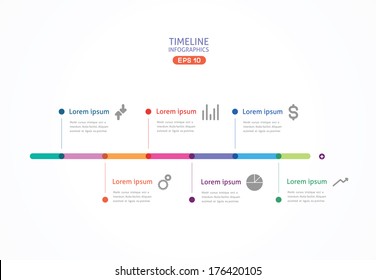 the horizontal line with color points for submission of informat