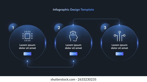 Horizontal Linear Infographic Tech Template with Neon Gradient Circle. UI Interface Layout 3 Step Process Connecting with Line Node feathering AI Data Analysis Semiconductor Icons Technology Report.