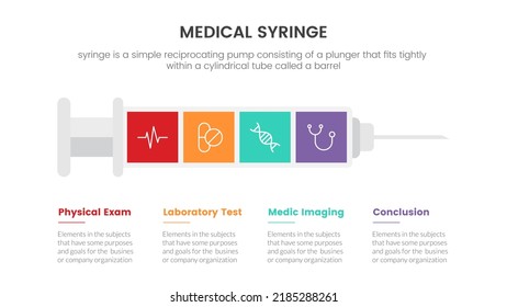 horizontal medical syringe infographic concept for slide presentation with 3 point list comparison