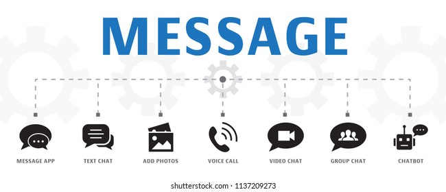 horizontal message banner concept template with simple icons. Contains such icons as message app, text chat, add photos and more