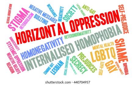 Horizontal Oppression word cloud on a white background.