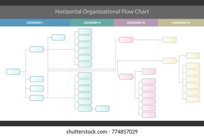 Horizontal Organizational Corporate Flow Chart Vector Graphic