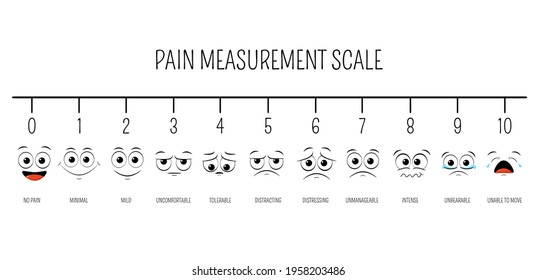 Horizontal Pain Measurement Scale. Emoji Icons With Fill Color For Assessment Tool. Level Indicator Stress Pain With Smiley Faces. Pain Medical Diagnosis Scale. Visual Chart. Vector Illustration EPS8