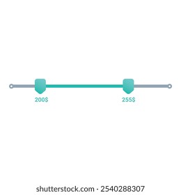 Horizontal price range slider is indicating price increase from two hundred to two hundred and fifty five dollars