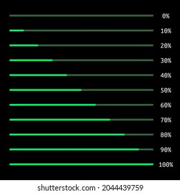 Horizontal progress bars, percentage indicators or charts set, from 0 to 100 percent, dark UI. Bright neon green on black. Flat design elements. Vector illustration, no transparency, no gradients