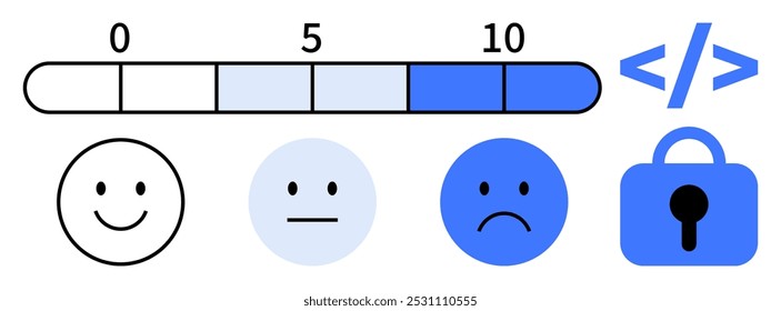 Horizontale Bewertungsleiste mit der Beschriftung 0 bis 10 in verschiedenen Farbtönen. Emoticons zeigen glücklich neutral traurig. Codesymbol und Sperrsymbol. Ideal für User Feedback UX Design App Bewertungen Umfragen und Umfragen. Einfach