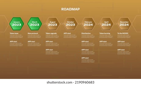 Horizontal roadmap with hexagon stages on golden background. Timeline infographic template for business presentation. Vector illustration.