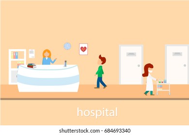 A horizontal set of medical services with a registry, patients and a nurse. Reception room. Orange