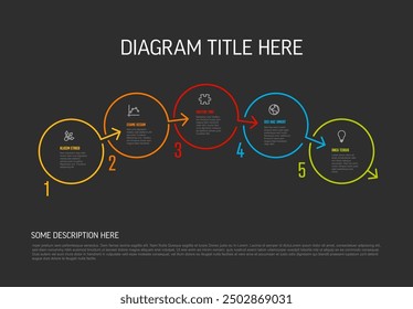 Horizontal simple five steps infographic schema template made from thin frame circles with icons and sample texts and big numbers on the side on black background