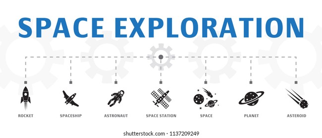 horizontal space exploration banner concept template with simple icons. Contains such icons as rocket, spaceship, astronaut and more