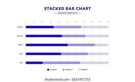 Gráfico de Barras Empilhadas Horizontal Comparando Categorias