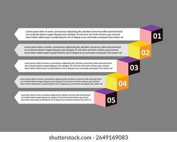 Una infografía Horizontal apilada con un efecto visual 3D. Incluye cinco bloques numerados (01 a 05), cada uno con un amplio espacio para el texto. El diseño moderno en capas funciona bien para la instrucción secuencial