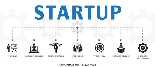horizontal Startup banner concept template with simple icons. Contains such icons as Business Launch, Angel investor, Planning and more
