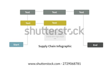 Horizontal supply chain infographic diagram visualizing a step by step process with multiple text sections for business reports.