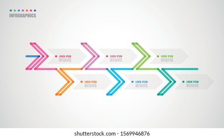 horizontal time line of colored connected arrows