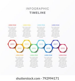 horizontal timeline with eight hexagonal elements, circular year indication and text boxes. simple process diagram for brochure, banner, annual report