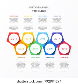 horizontal timeline with eight pentagonal elements, circular year indication and text boxes. simple process diagram for brochure, banner, annual report