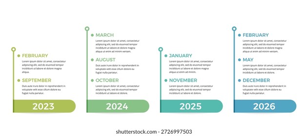 Infografía de línea de tiempo Horizontal con cuatro barras de colores, hitos y bloques de texto mensuales