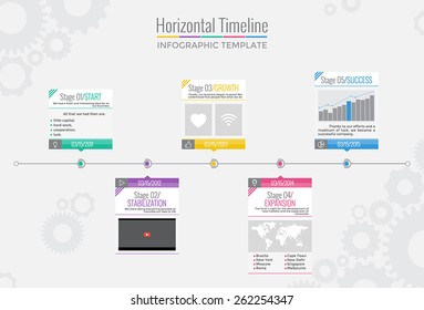 Horizontal Timeline Infographics in Flat Style