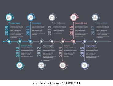 7,261 Company history timelines Images, Stock Photos & Vectors ...