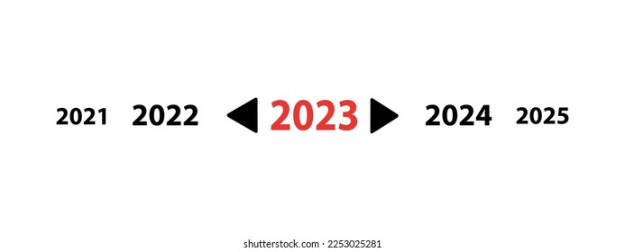 cronograma horizontal aislado en fondo blanco , año actual 2023 con color rojo para distinguir , calendario , secuencia y concepto de concentración utilizado para web y app