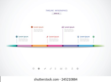 the horizontal timeline with six color points for information