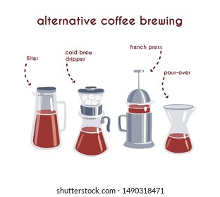 Horizontal vector illustration Alternative coffee brewing. Glass bottles, french press, pot for filter and pour over method of brewing coffee. Card, banner, poster design for cafe, restaurant, shop.