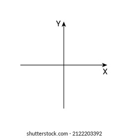 Horizontal and vertical axis in mathematics