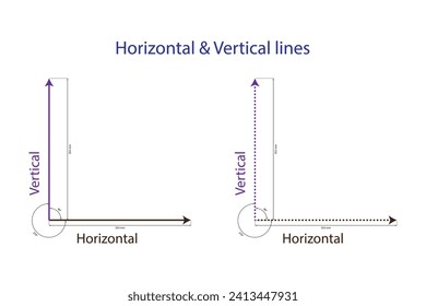 Horizontal and vertical lines definition.