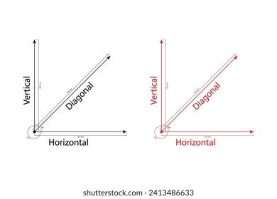 Horizontal and vertical lines definition.