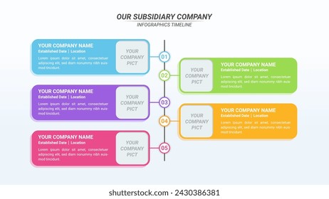 Horizontal Workflow Diagram Infographic With 5 Steps for Business Structure, Subsidiary, and Business Line.