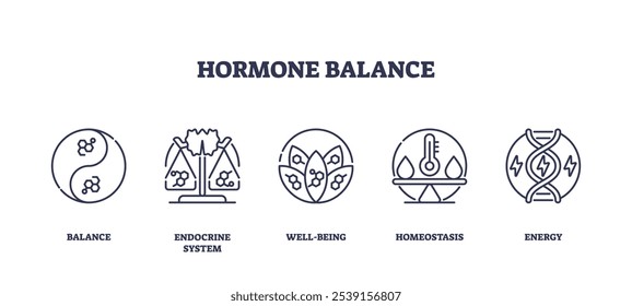 Hormone balance icons outline key concepts like balance, endocrine system, and energy. Outline icons set.