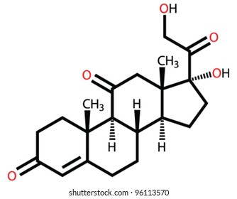 Hormone cortisone structural formula