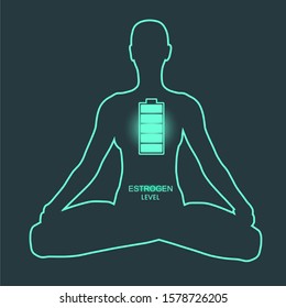 Hormone estrogen level measuring scale. Health care concept illustration. sit in meditation pose silhouette.