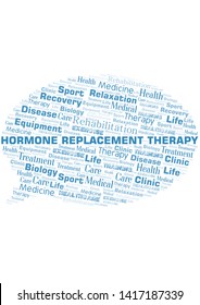 Hormone Replacement Therapy word cloud. Wordcloud made with text only.