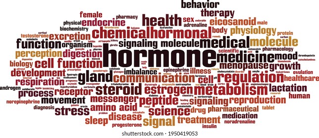 Konzept der Hormonwortwolke. Kollage aus Wörtern über Hormon. Vektorgrafik 