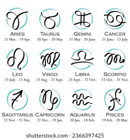 Horoscope with 12 zodiac signs with names and dates. Astrology, stars, sky, constellations, astronomy, ascendant, astrologer, astropsychology, fortune telling, natal chart, Ophiuchus. Casual style