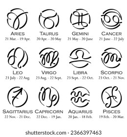 Horoscope with 12 zodiac signs with names and dates. Astrology, stars, sky, constellations, astronomy, ascendant, astrologer, astropsychology, fortune telling, natal chart, Ophiuchus. Casual style