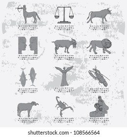 horoscope