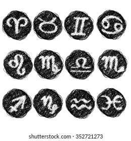 Horoscope