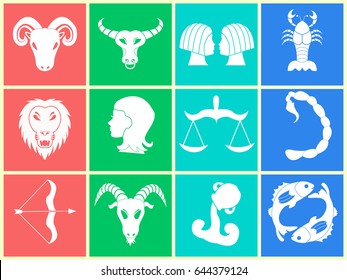 Horoscope with all zodiac signs. Minimalism, vector graphics. Zodiac symbols. Astrological icons